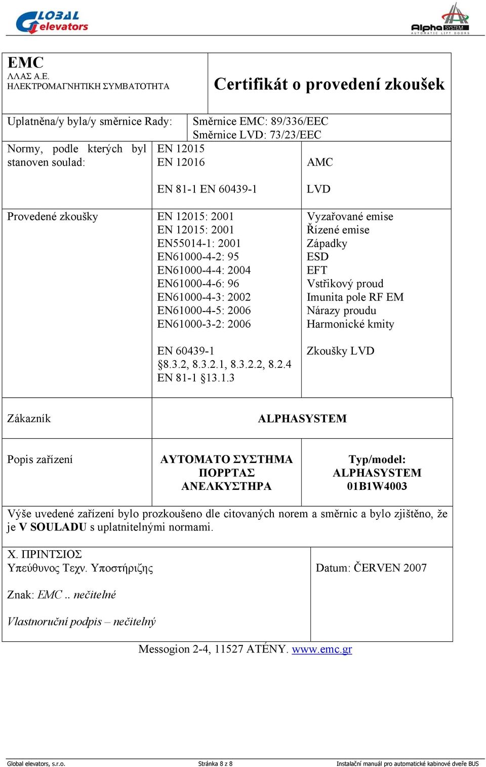 12016 AMC EN 81-1 EN 60439-1 Provedené zkoušky EN 12015: 2001 EN 12015: 2001 EN55014-1: 2001 EN61000-4-2: 95 EN61000-4-4: 2004 EN61000-4-6: 96 EN61000-4-3: 2002 EN61000-4-5: 2006 EN61000-3-2: 2006 EN