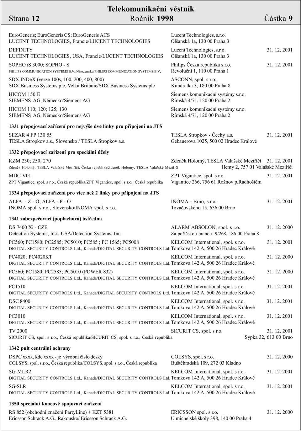 V., Nizozemsko/PHILIPS COMMUNICATION SYSTEMS B.V. Revoluèní 1, 110 00 Praha 1 SDX INDeX (verze 100s, 100, 200, 400, 800) ASCONN, spol. s r.o. SDX Business Systems plc, Velká Británie/SDX Business Systems plc Kundratka 3, 180 00 Praha 8 HICOM 150 E Siemens komunikaèní systémy s.