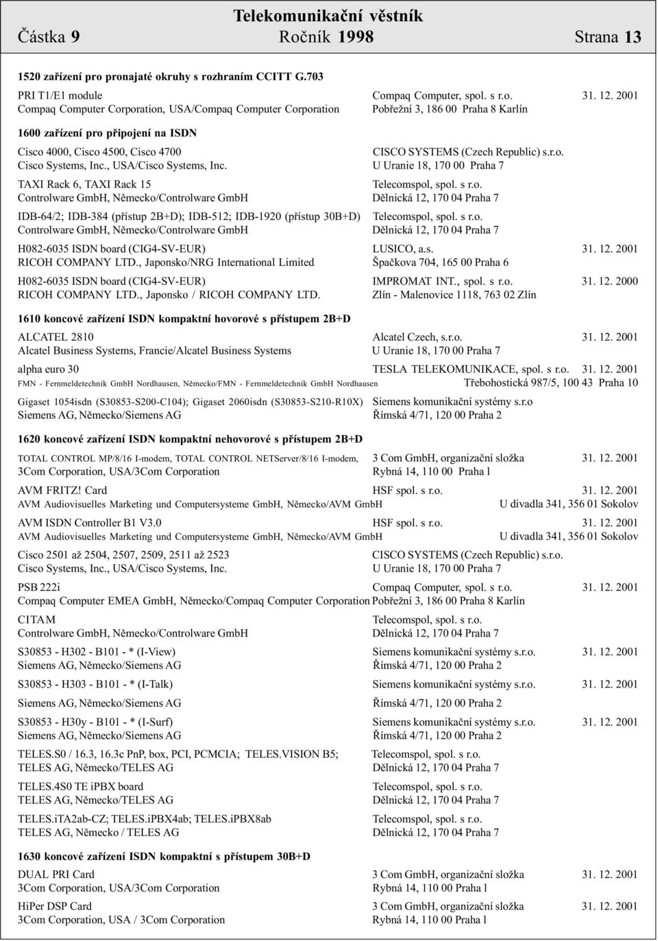 Republic) s.r.o. Cisco Systems, Inc., USA/Cisco Systems, Inc. U Uranie 18, 170 00 Praha 7 TAXI Rack 6, TAXI Rack 15 Telecomspol, spol. s r.o. Controlware GmbH, Nìmecko/Controlware GmbH Dìlnická 12, 170 04 Praha 7 IDB-64/2; IDB-384 (pøístup 2B+D); IDB-512; IDB-1920 (pøístup 30B+D) Telecomspol, spol.