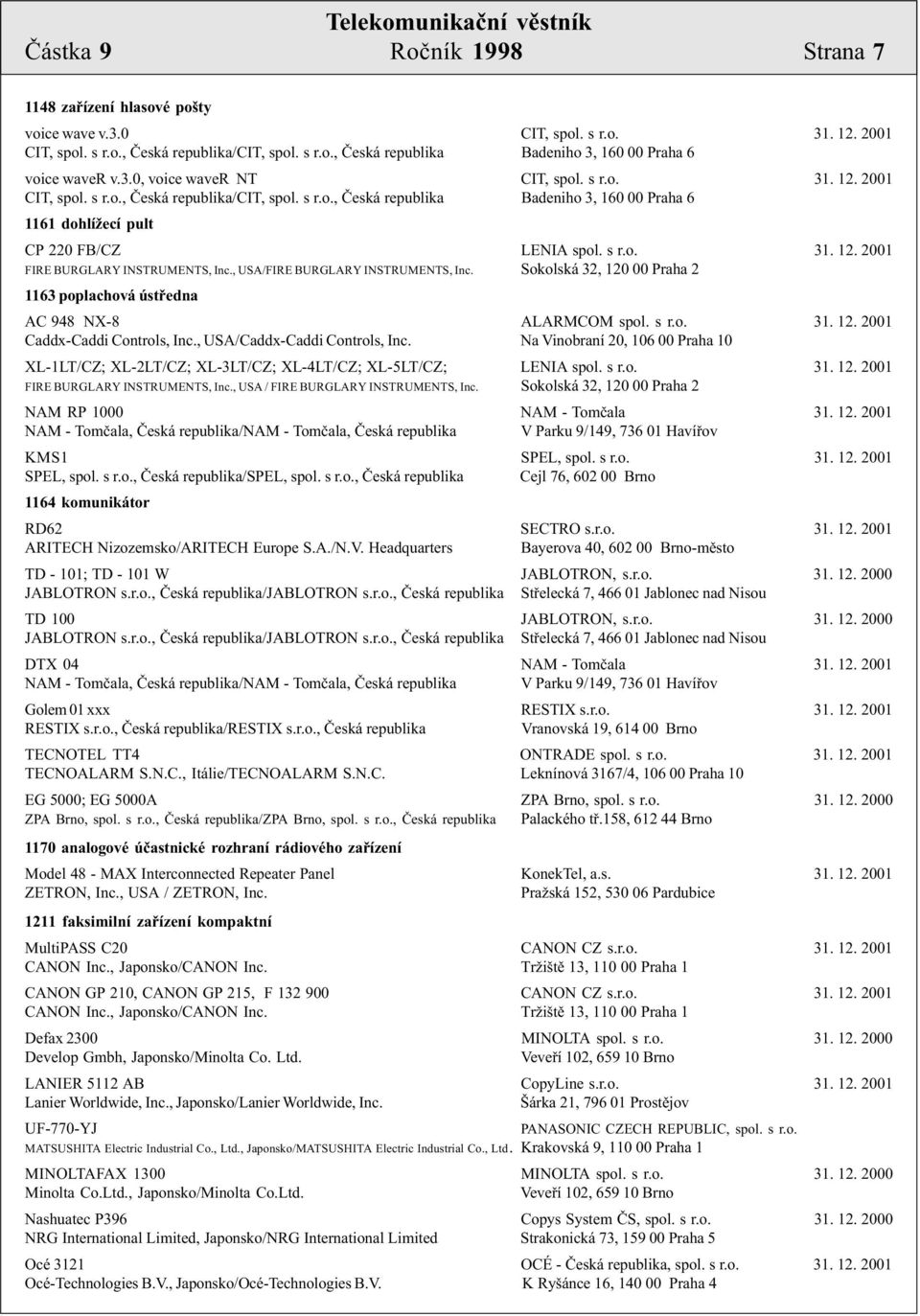 , USA/FIRE BURGLARY INSTRUMENTS, Inc. Sokolská 32, 120 00 Praha 2 1163 poplachová ústøedna AC 948 NX-8 ALARMCOM spol. s r.o. 31. 12. 2001 Caddx-Caddi Controls, Inc., USA/Caddx-Caddi Controls, Inc.