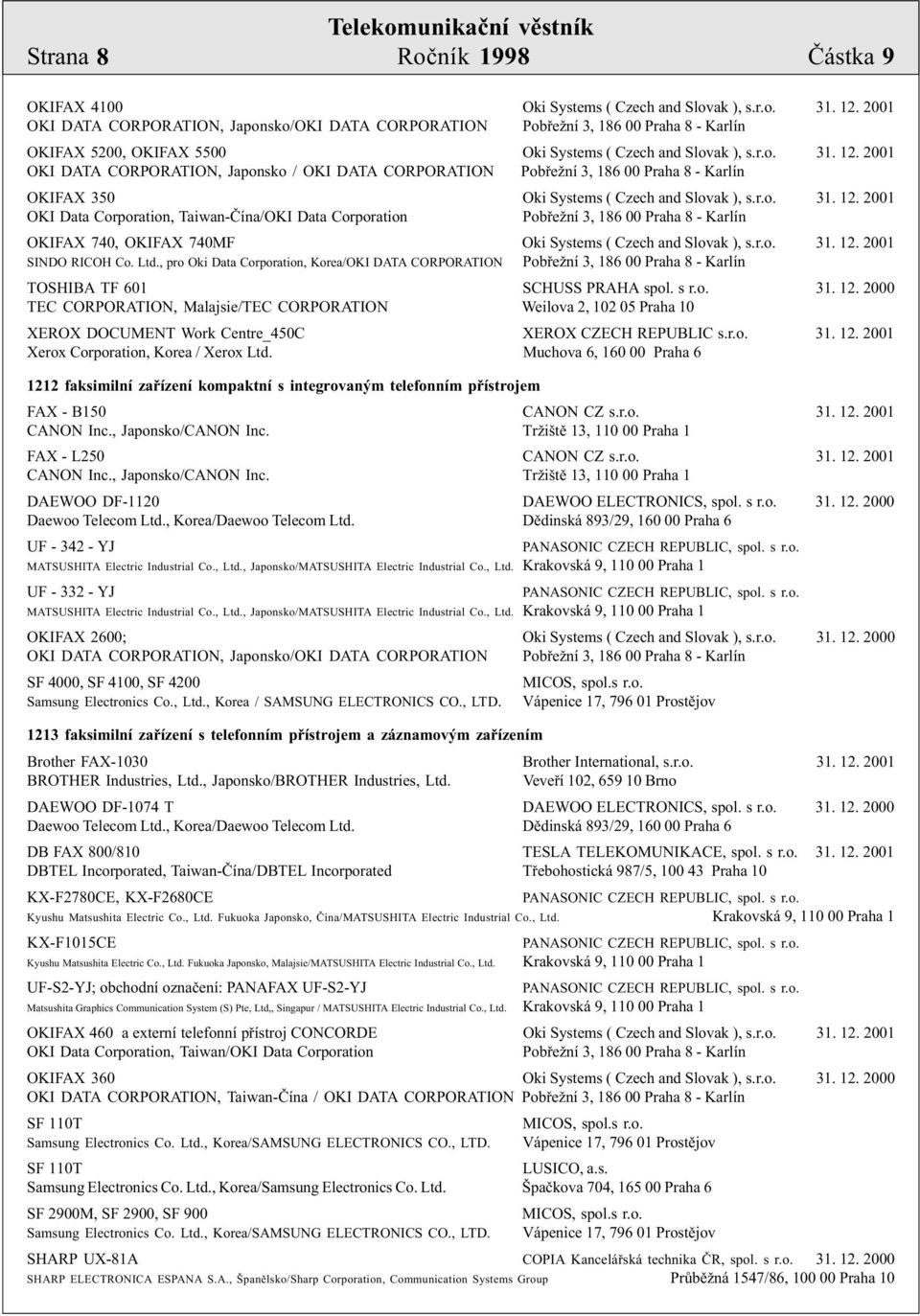 2001 OKI DATA CORPORATION, Japonsko / OKI DATA CORPORATION Pobøežní 3, 186 00 Praha 8 - Karlín OKIFAX 350 Oki Systems ( Czech and Slovak ), s.r.o. 31. 12.