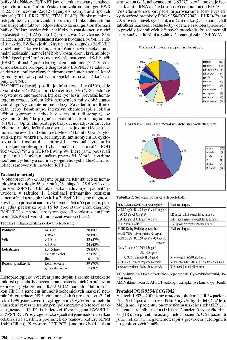 Pfiepisem chimerick ch fúzních genû vznikají proteiny s funkcí aberantního transkripãního faktoru, odpovûdného za maligní transformaci buàky.