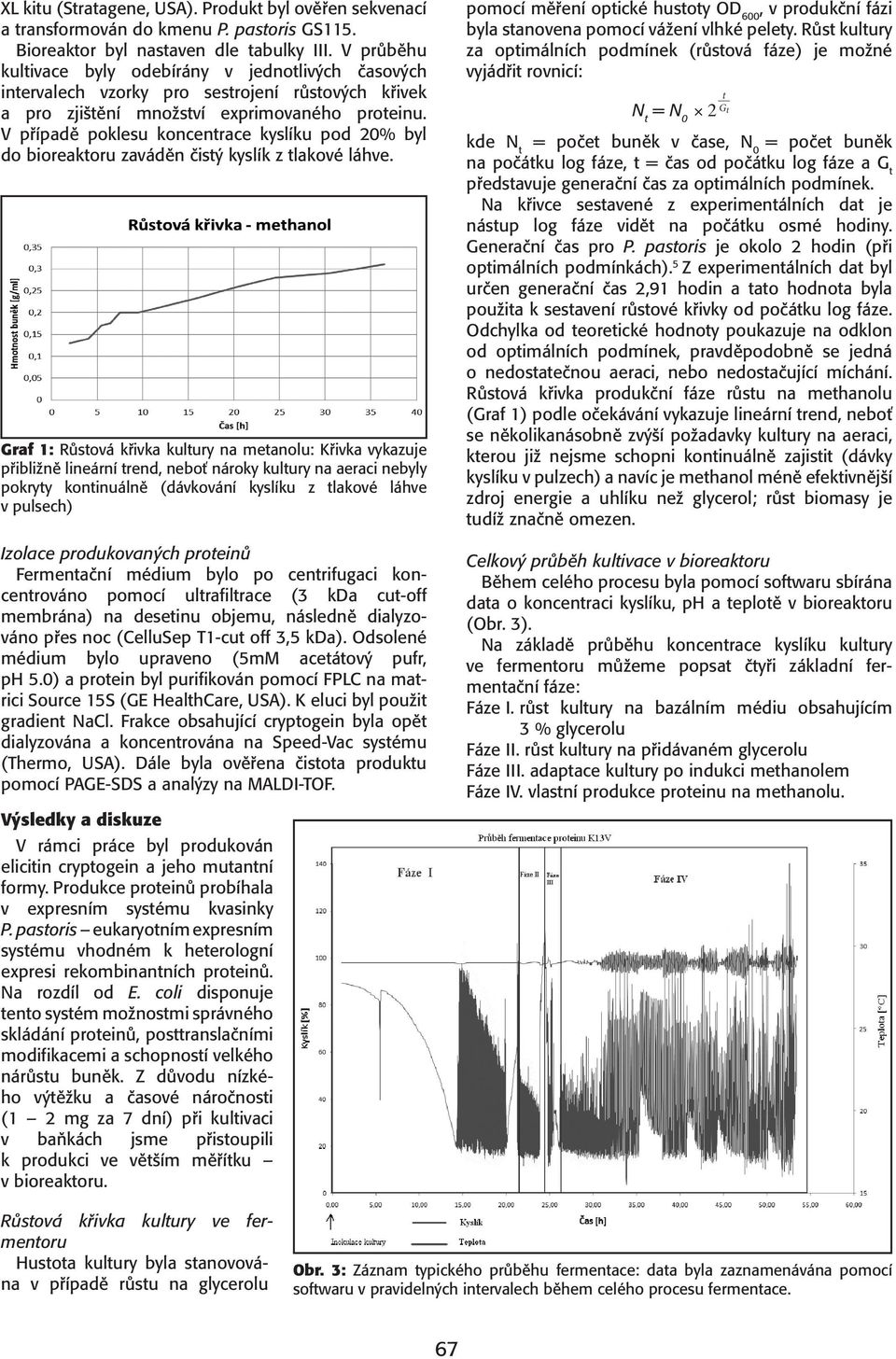 V případě poklesu koncentrace kyslíku pod 20% byl do bioreaktoru zaváděn čistý kyslík z tlakové láhve.