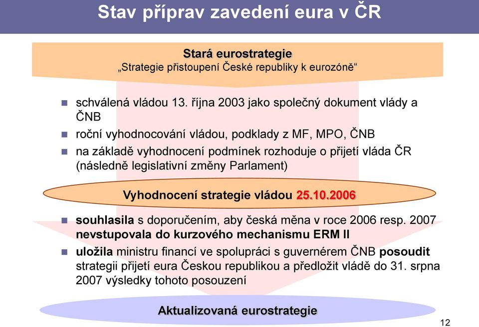 (následně legislativní změny Parlament) Vyhodnocení strategie vládou 25.10.2006 souhlasila s doporučením, aby česká měna v roce 2006 resp.