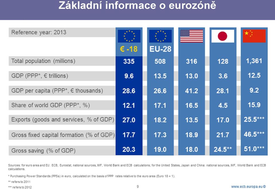 informace