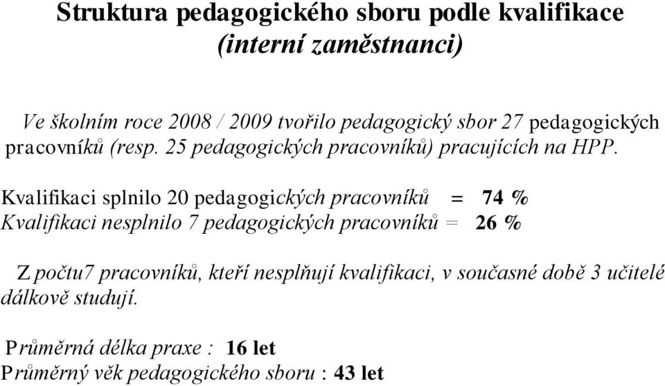 Kvalifikaci splnilo 20 pedagogických pracovníků = 74 % Kvalifikaci nesplnilo 7 pedagogických pracovníků = 26 % Z počtu7