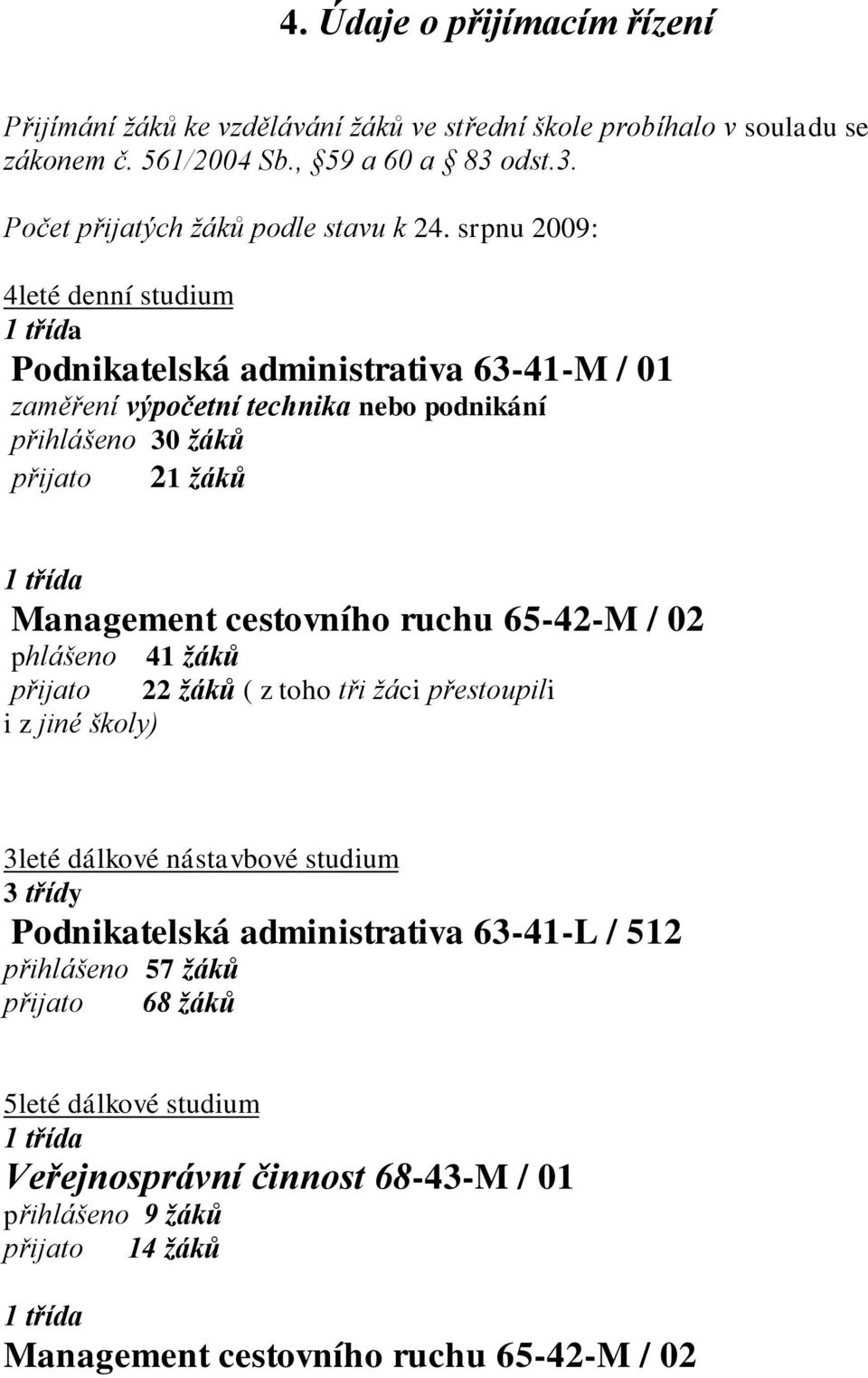 cestovního ruchu 65-42-M / 02 phlášeno 41 žáků přijato 22 žáků ( z toho tři žáci přestoupili i z jiné školy) 3leté dálkové nástavbové studium 3 třídy Podnikatelská administrativa