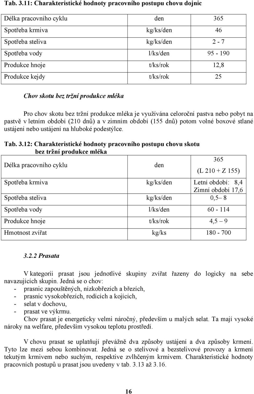 t/ks/rok 12,8 Produkce kejdy t/ks/rok 25 Chov skotu bez tržní produkce mléka Pro chov skotu bez tržní produkce mléka je využívána celoroční pastva nebo pobyt na pastvě v letním období (210 dnů) a v