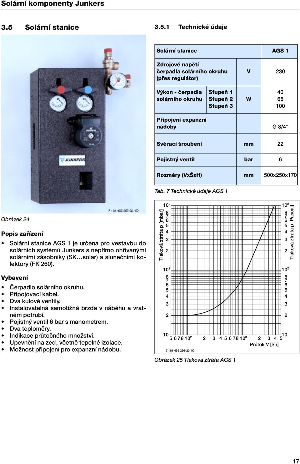 1 Technické údaje Solární stanice AGS 1 Zdrojové napûtí ãerpadla solárního okruhu V 230 (pfies regulátor) V kon - ãerpadla StupeÀ 1 40 solárního okruhu StupeÀ 2 W 65 StupeÀ 3 100 Pfiipojení expanzní