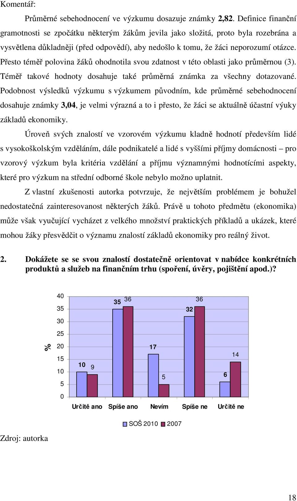 Přesto téměř polovina žáků ohodnotila svou zdatnost v této oblasti jako průměrnou (3). Téměř takové hodnoty dosahuje také průměrná známka za všechny dotazované.