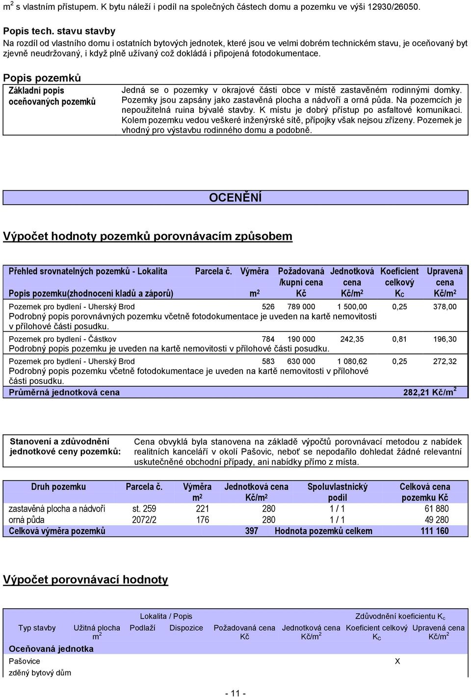 fotodokumentace. Popis pozemků Základní popis oceňovaných pozemků Jedná se o pozemky v okrajové části obce v místě zastavěném rodinnými domky.