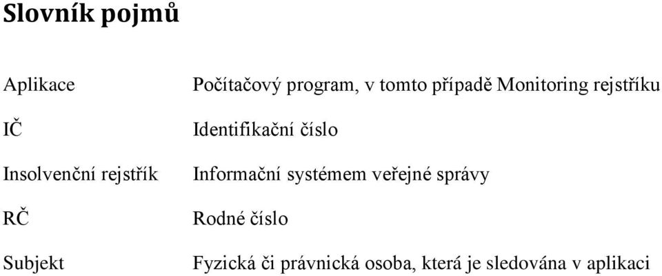 Identifikační číslo Informační systémem veřejné správy