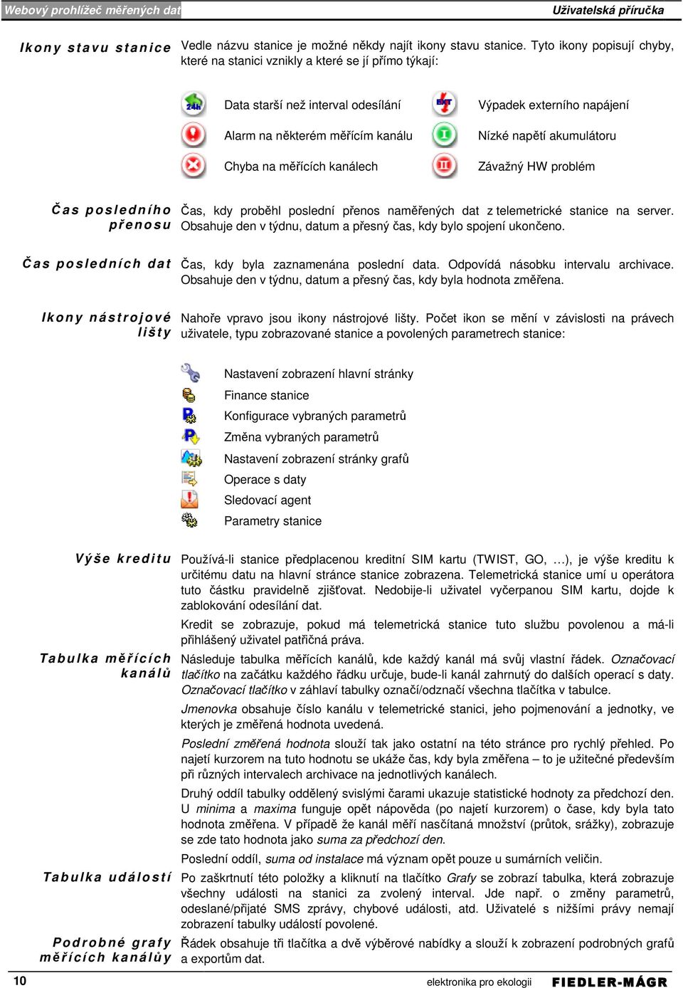 napájení Nízké napětí akumulátoru Závažný HW problém Č a s p o s l e d n í h o přenosu Čas, kdy proběhl poslední přenos naměřených dat z telemetrické stanice na server.