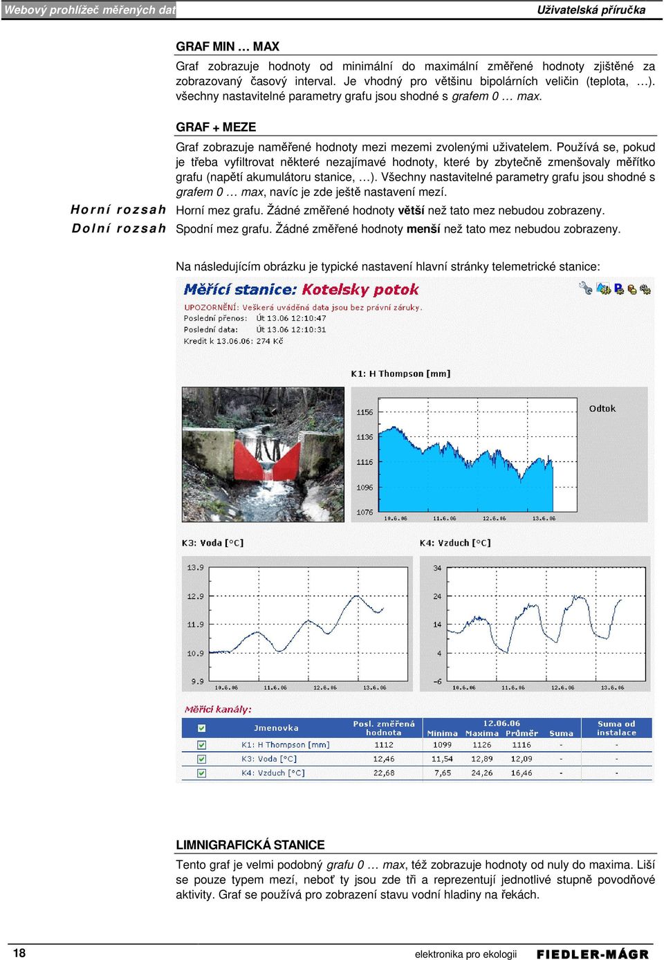 Používá se, pokud je třeba vyfiltrovat některé nezajímavé hodnoty, které by zbytečně zmenšovaly měřítko grafu (napětí akumulátoru stanice, ).