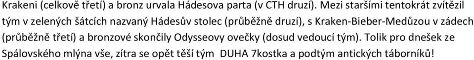 druzí), s Kraken-Bieber-Medůzou v zádech (průběžně třetí) a bronzové skončily Odysseovy ovečky