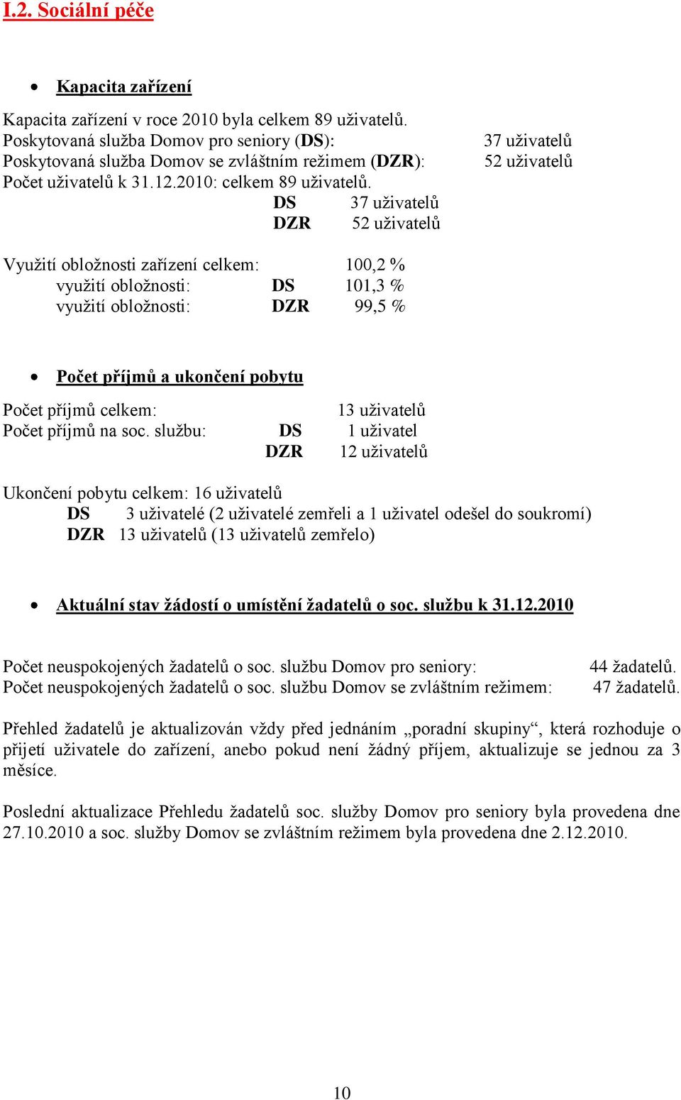 DS 37 uţivatelů DZR 52 uţivatelů 37 uţivatelů 52 uţivatelů Vyuţití obloţnosti zařízení celkem: 100,2 % vyuţití obloţnosti: DS 101,3 % vyuţití obloţnosti: DZR 99,5 % Počet příjmů a ukončení pobytu