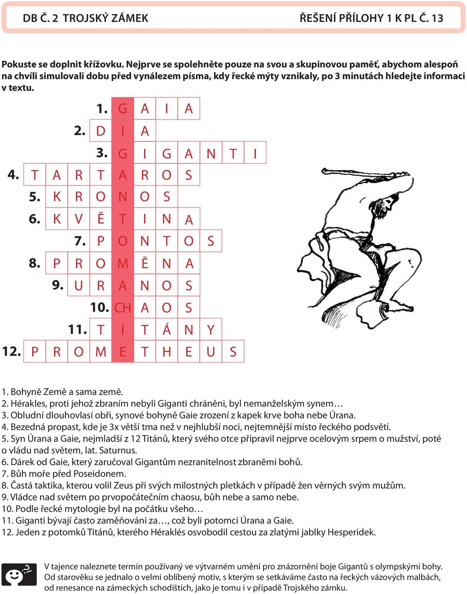 8. P K K P 9. 2. V 7. U 11. 1. D 3. Ě P 10. M G G M CH E Ě G Á H E Y U 1. Bohyně Země a sama země. 2. Hérakles, proti jehož zbraním nebyli Giganti chráněni, byl nemanželským synem 3.
