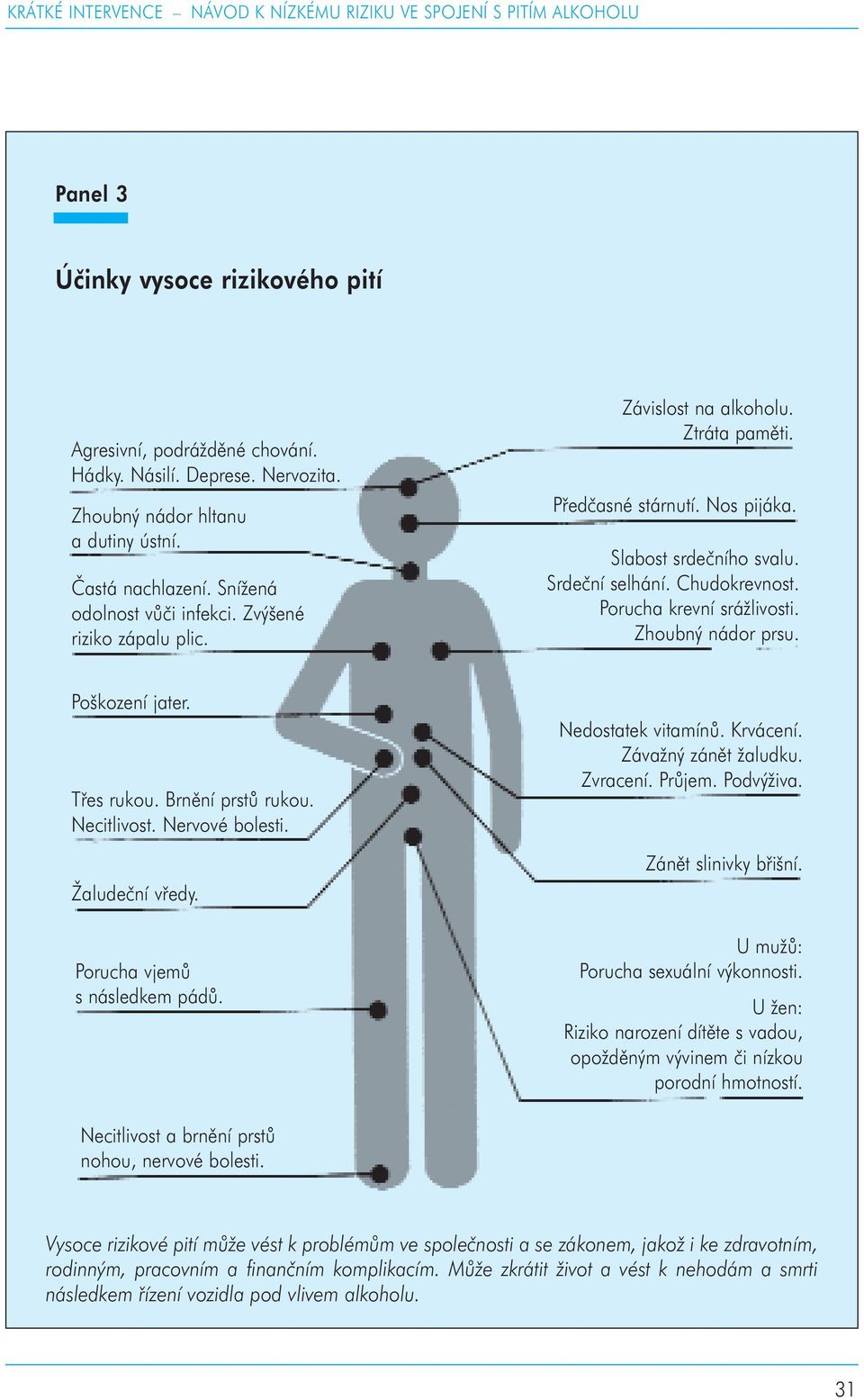 Slabost srdečního svalu. Srdeční selhání. Chudokrevnost. Porucha krevní srážlivosti. Zhoubný nádor prsu. Poškození jater. Třes rukou. Brnění prstů rukou. Necitlivost. Nervové bolesti. Žaludeční vředy.