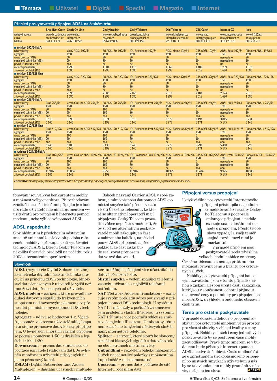 paušál (Kč) zřizovací poplatek (Kč) rychlost 256/64 kb/s název služby agregace www prostor (MB) e-mailová schránka (MB) pevná IP adresa v ceně měsíční paušál (Kč) zřizovací poplatek (Kč) rychlost