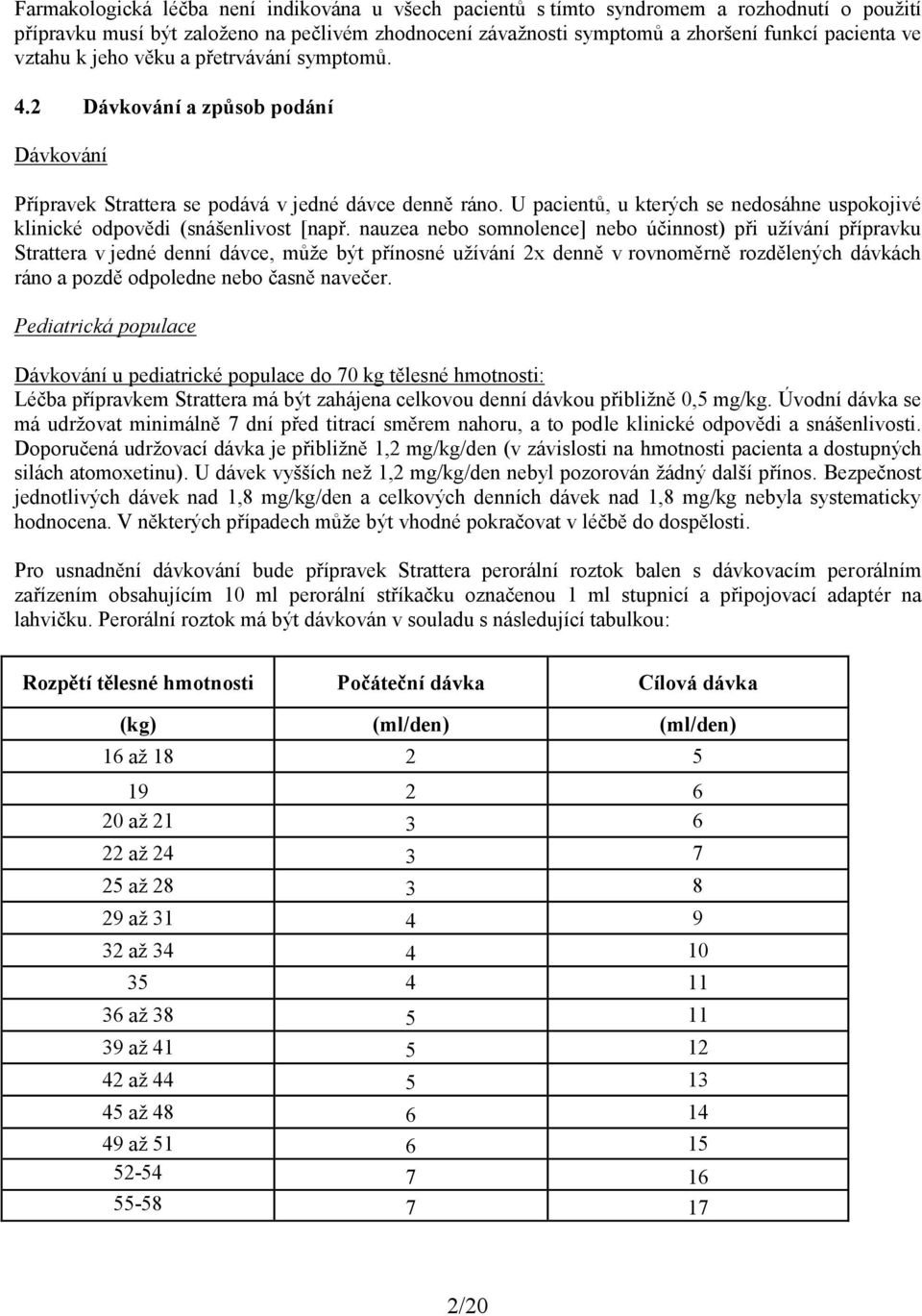 U pacientů, u kterých se nedosáhne uspokojivé klinické odpovědi (snášenlivost [např.