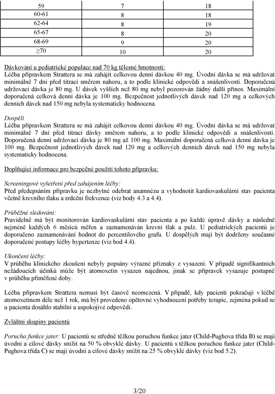 U dávek vyšších než 80 mg nebyl pozorován žádný další přínos. Maximální doporučená celková denní dávka je 100 mg.