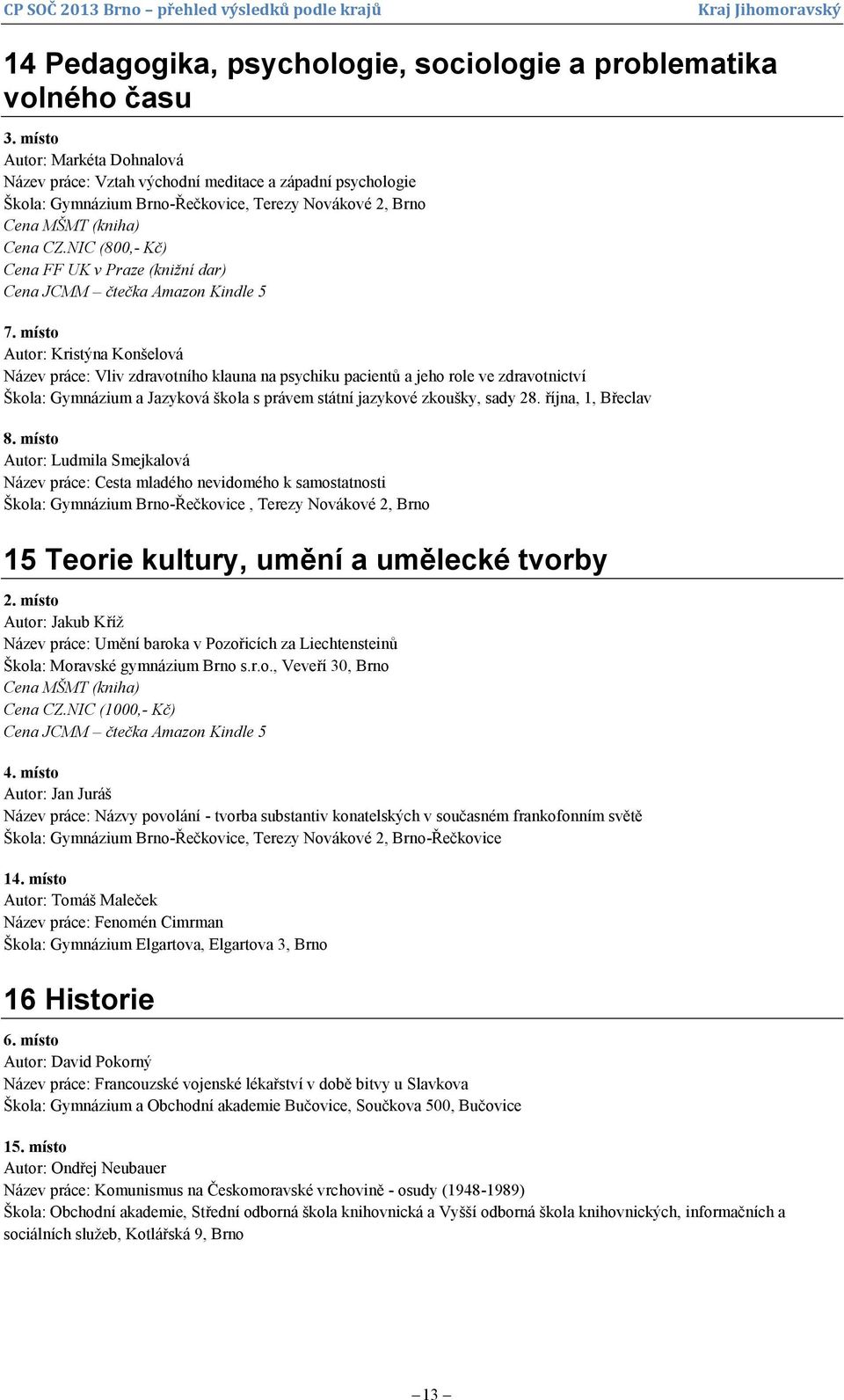 NIC (800,- Kč) Cena FF UK v Praze (knižní dar) 7.