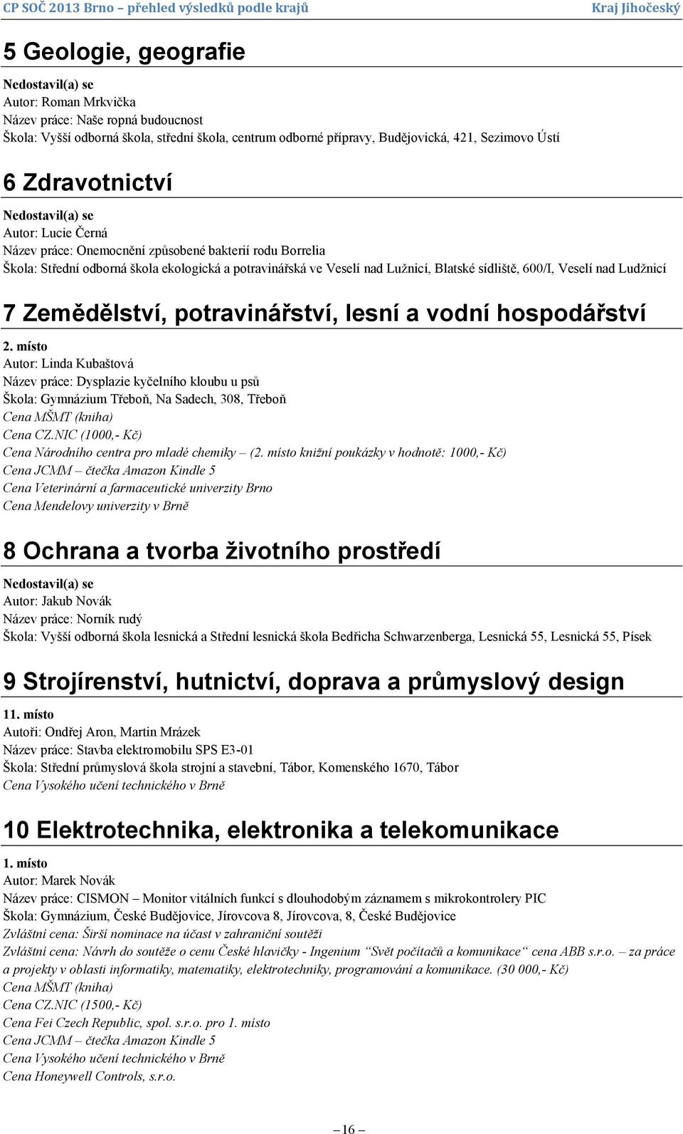 Veselí nad Ludžnicí 7 Zemědělství, potravinářství, lesní a vodní hospodářství 2.