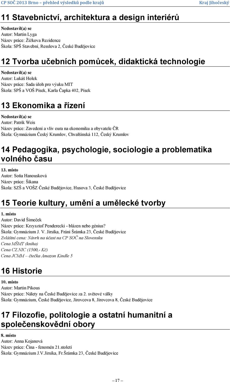 eura na ekonomiku a obyvatele ČR Škola: Gymnázium Český Krumlov, Chvalšinská 112, Český Krumlov 14 Pedagogika, psychologie, sociologie a problematika volného času 13.