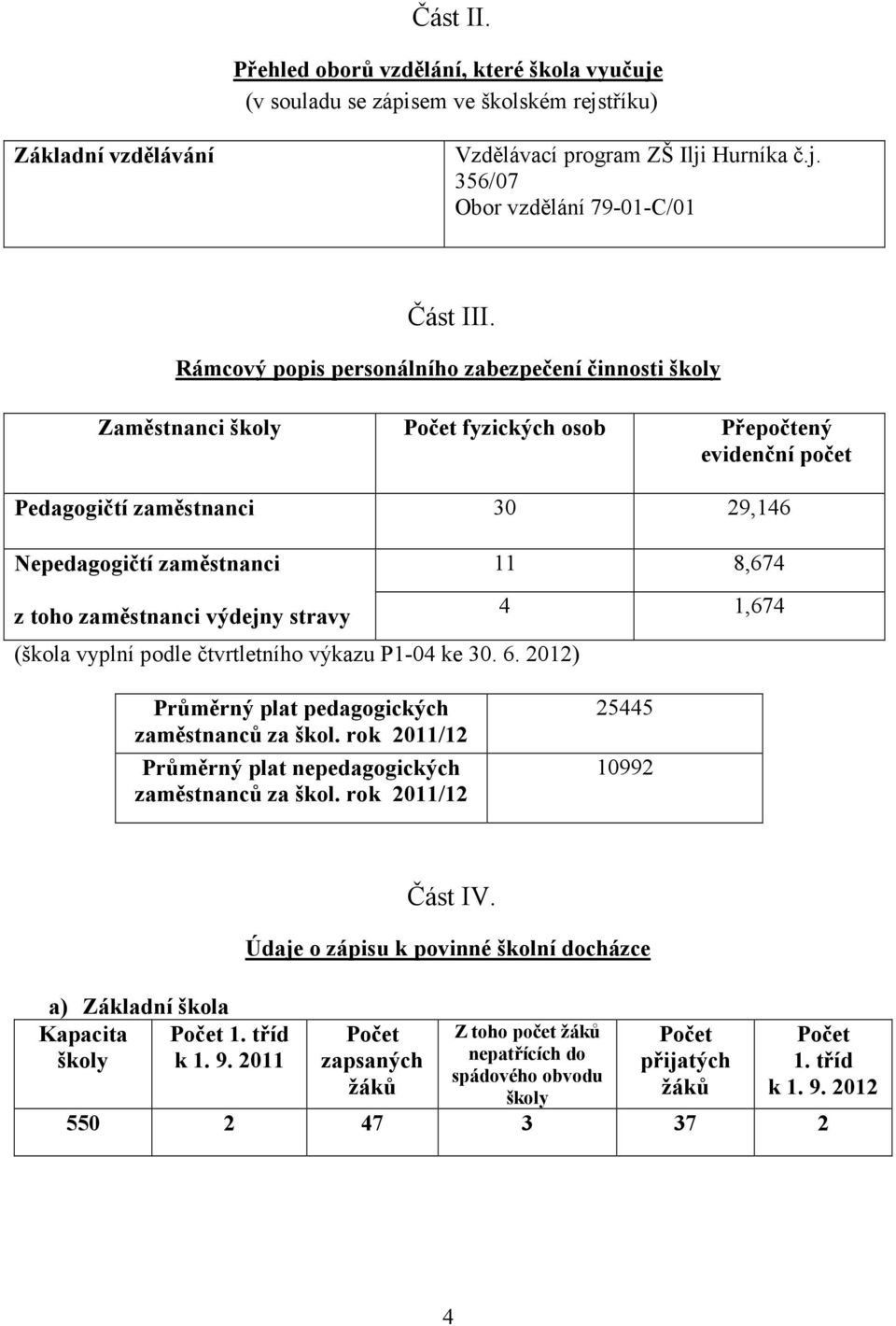 výdejny stravy (škola vyplní podle čtvrtletního výkazu P1-04 ke 30. 6. 2012) 11 8,674 4 1,674 Průměrný plat pedagogických zaměstnanců za škol.