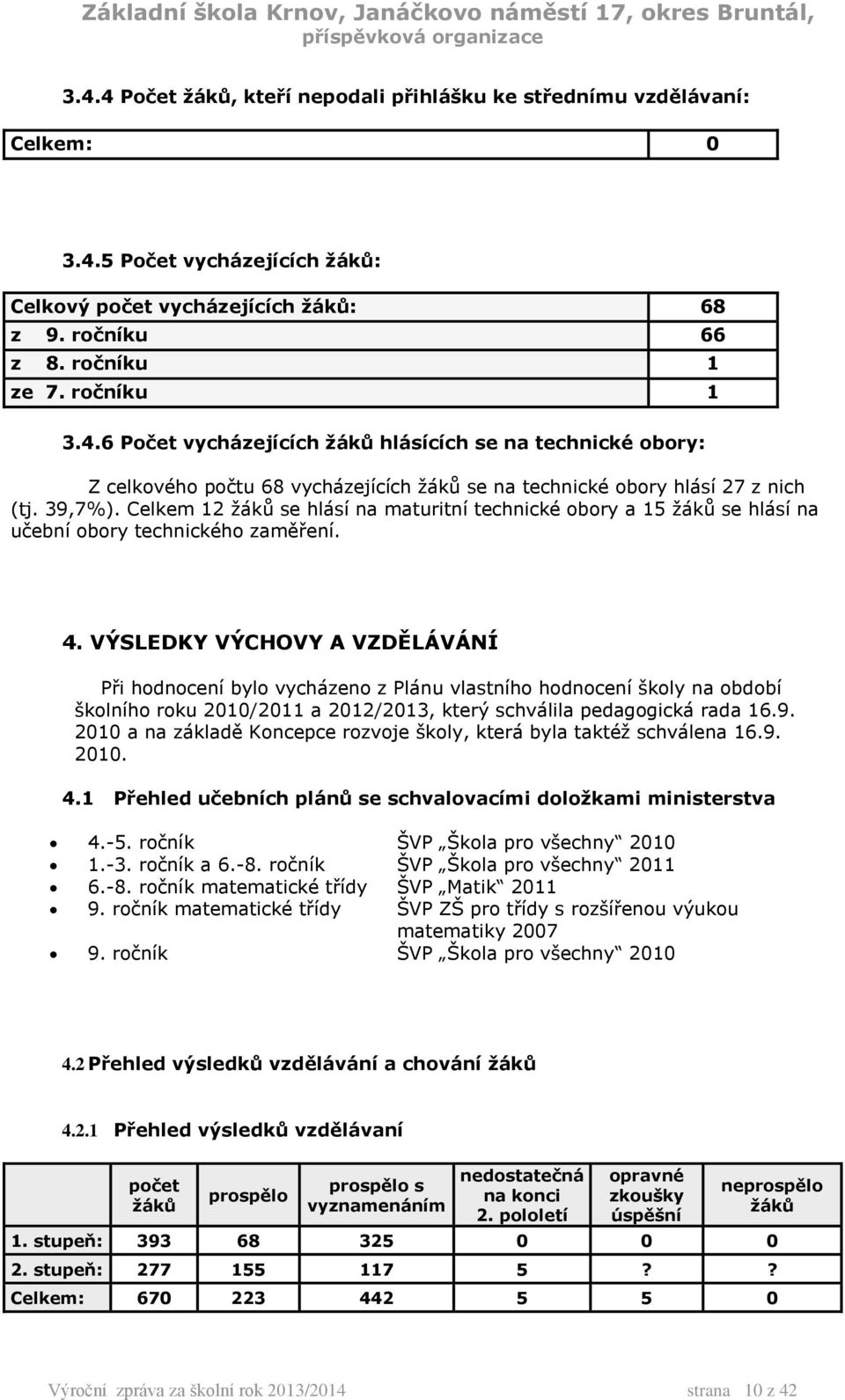 VÝSLEDKY VÝCHOVY A VZDĚLÁVÁNÍ Při hodnocení bylo vycházeno z Plánu vlastního hodnocení školy na období školního roku 2010/2011 a 2012/2013, který schválila pedagogická rada 16.9.