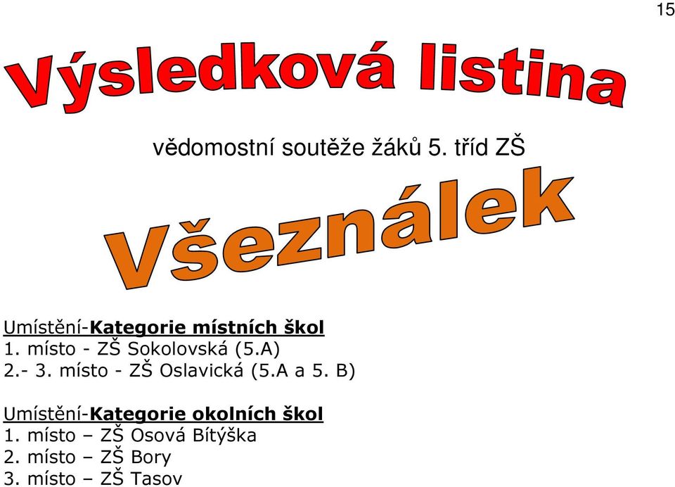 místo - ZŠ Sokolovská (5.A) 2.- 3. místo - ZŠ Oslavická (5.