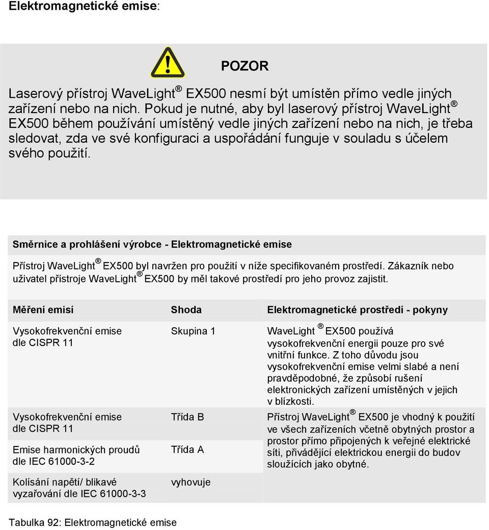 účelem svého použití. Směrnice a prohlášení výrobce - Elektromagnetické emise Přístroj WaveLight EX500 byl navržen pro použití v níže specifikovaném prostředí.