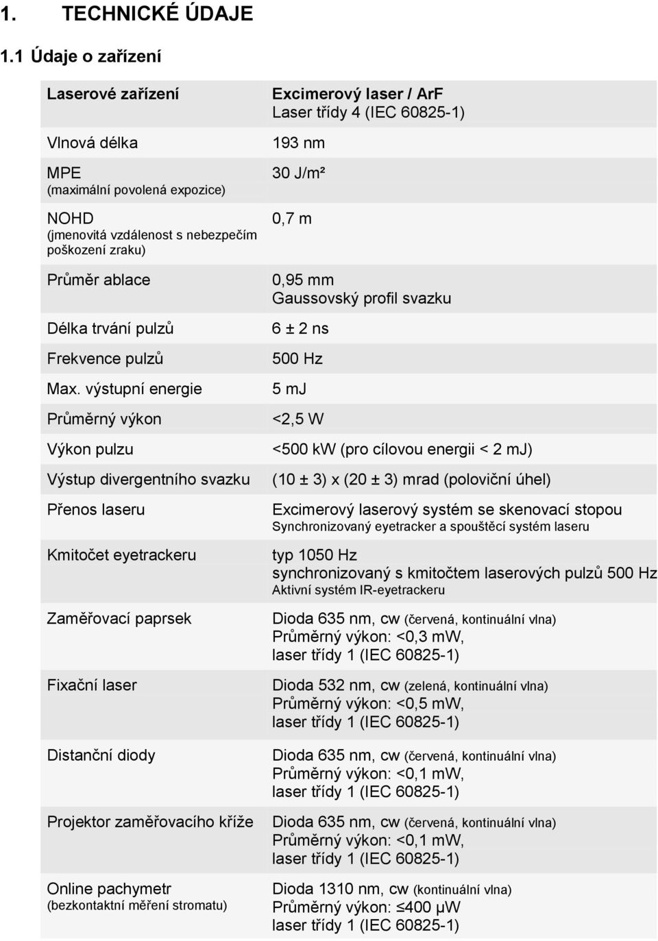 výstupní energie Průměrný výkon Výkon pulzu Výstup divergentního svazku Přenos laseru Kmitočet eyetrackeru Zaměřovací paprsek Fixační laser Distanční diody Projektor zaměřovacího kříže Online