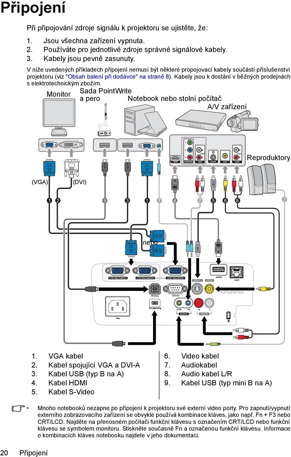 Kabely jsou k dostání v běžných prodejnách s elektrotechnickým zbožím. Monitor Sada PointWrite a pero Notebook nebo stolní počítač A/V zařízení Reproduktory (VGA) (DVI) 1 2 9 3 1 7 4 7 5 6 8 7 nebo 1.