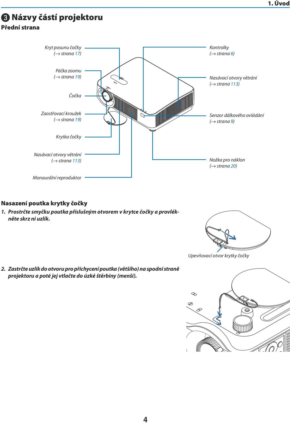 19) Senzor dálkového ovládání ( strana 9) Krytka čočky Nasávací otvory větrání ( strana 113) Nožka pro náklon ( strana 20) Monaurální reproduktor Nasazení