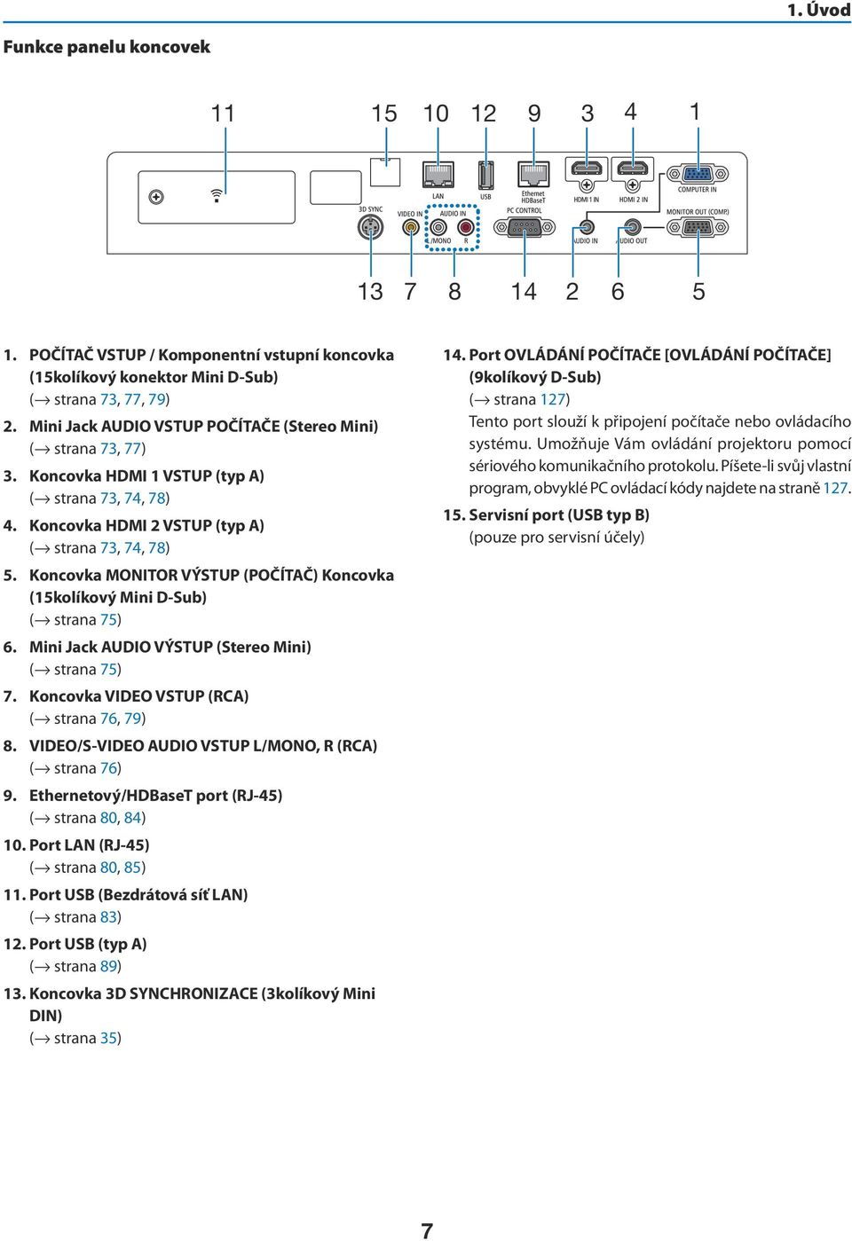 Koncovka MONITOR VÝSTUP (POČÍTAČ) Koncovka (15kolíkový Mini D-Sub) ( strana 75) 6. Mini Jack AUDIO VÝSTUP (Stereo Mini) ( strana 75) 7. Koncovka VIDEO VSTUP (RCA) ( strana 76, 79) 8.
