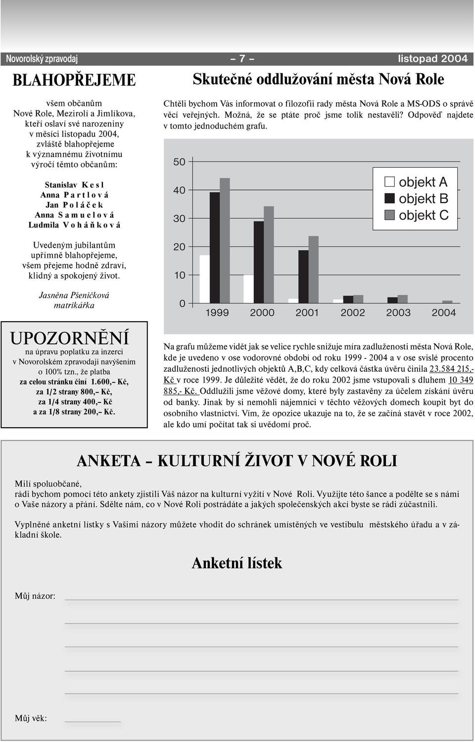 spokojený život. Jasněna Pšeničková matrikářka Skutečné oddlužování města Nová Role Chtěli bychom Vás informovat o filozofii rady města Nová Role a MS-ODS o správě věcí veřejných.