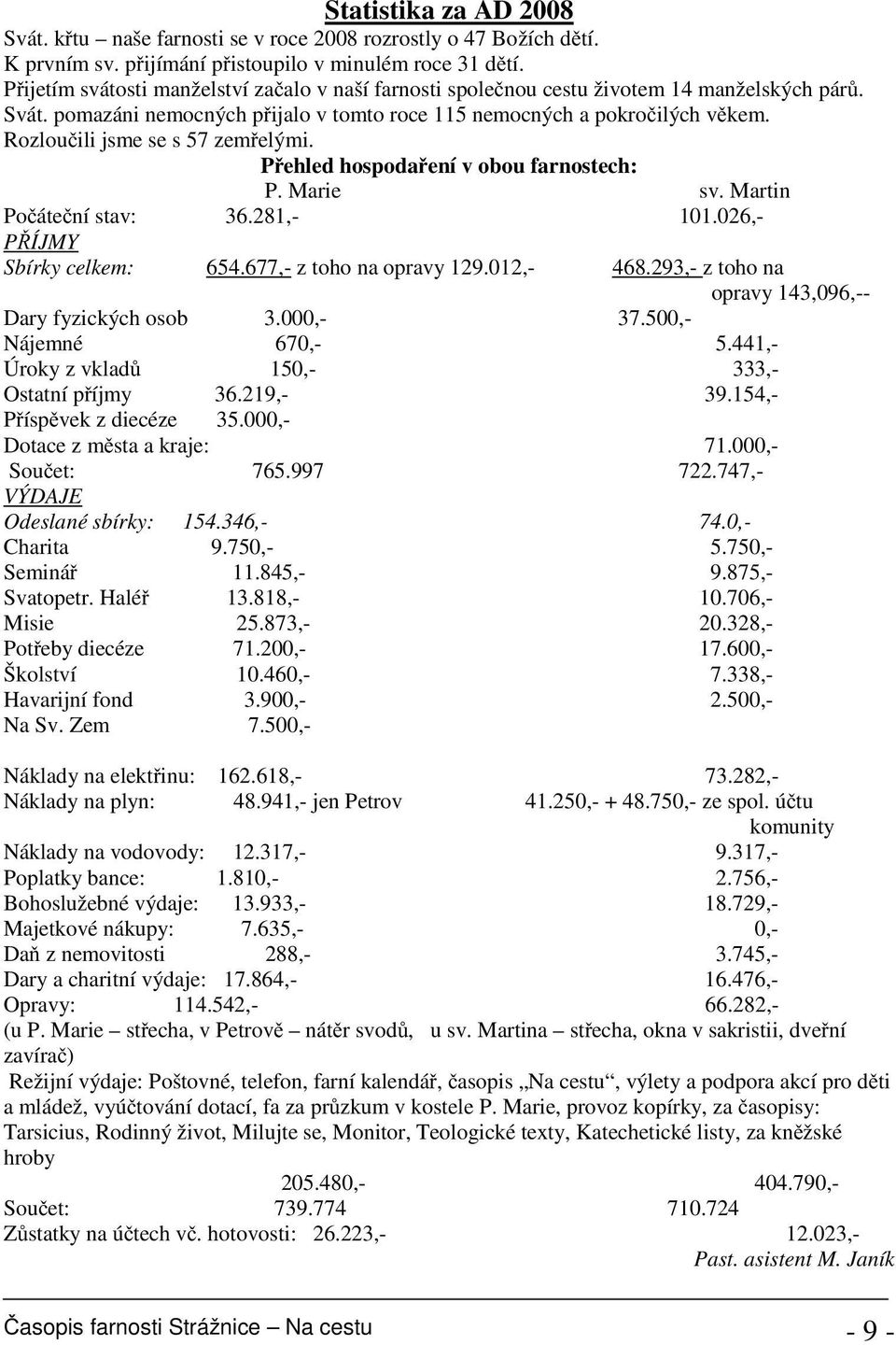 Rozloučili jsme se s 57 zemřelými. Přehled hospodaření v obou farnostech: P. Marie sv. Martin Počáteční stav: 36.281,- 101.026,- PŘÍJMY Sbírky celkem: 654.677,- z toho na opravy 129.012,- 468.