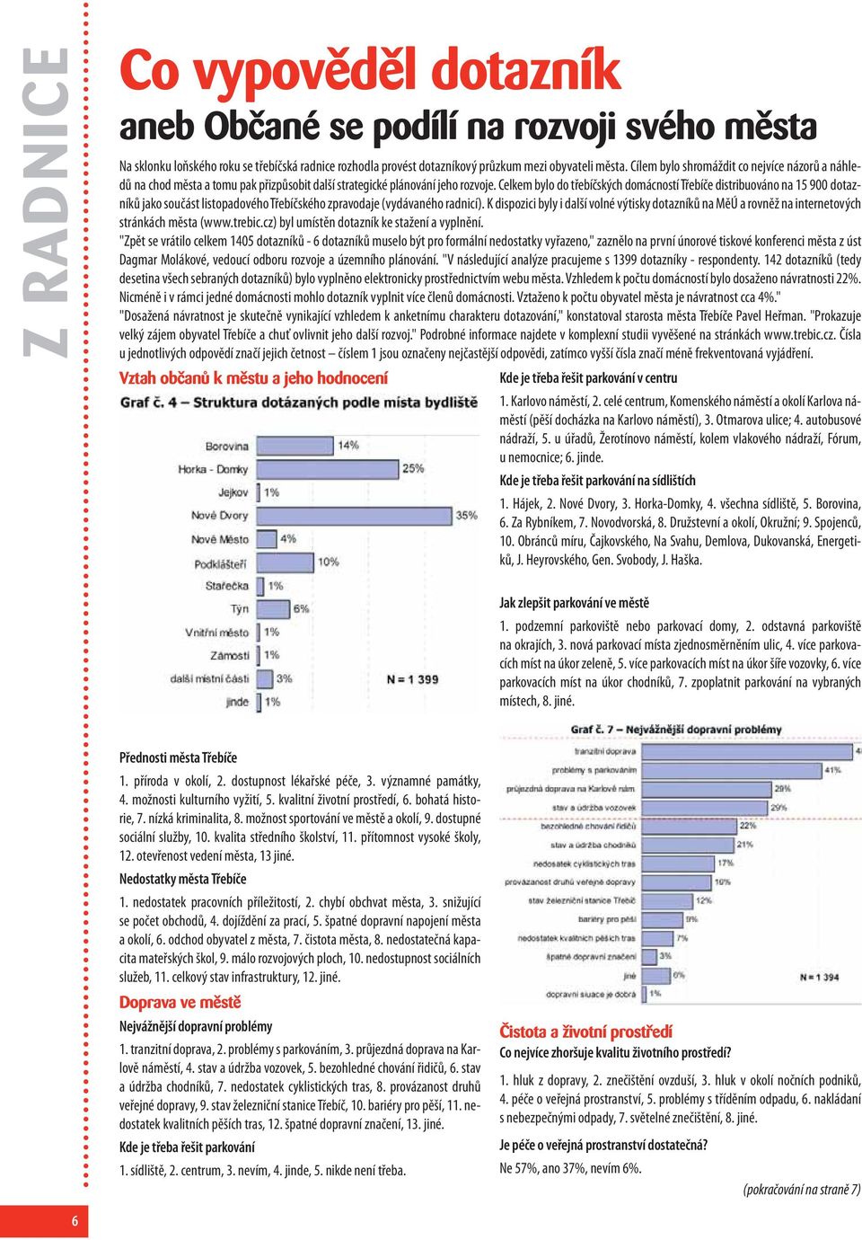 Celkem bylo do třebíčských domácností Třebíče distribuováno na 15 900 dotazníků jako součást listopadového Třebíčského zpravodaje (vydávaného radnicí).