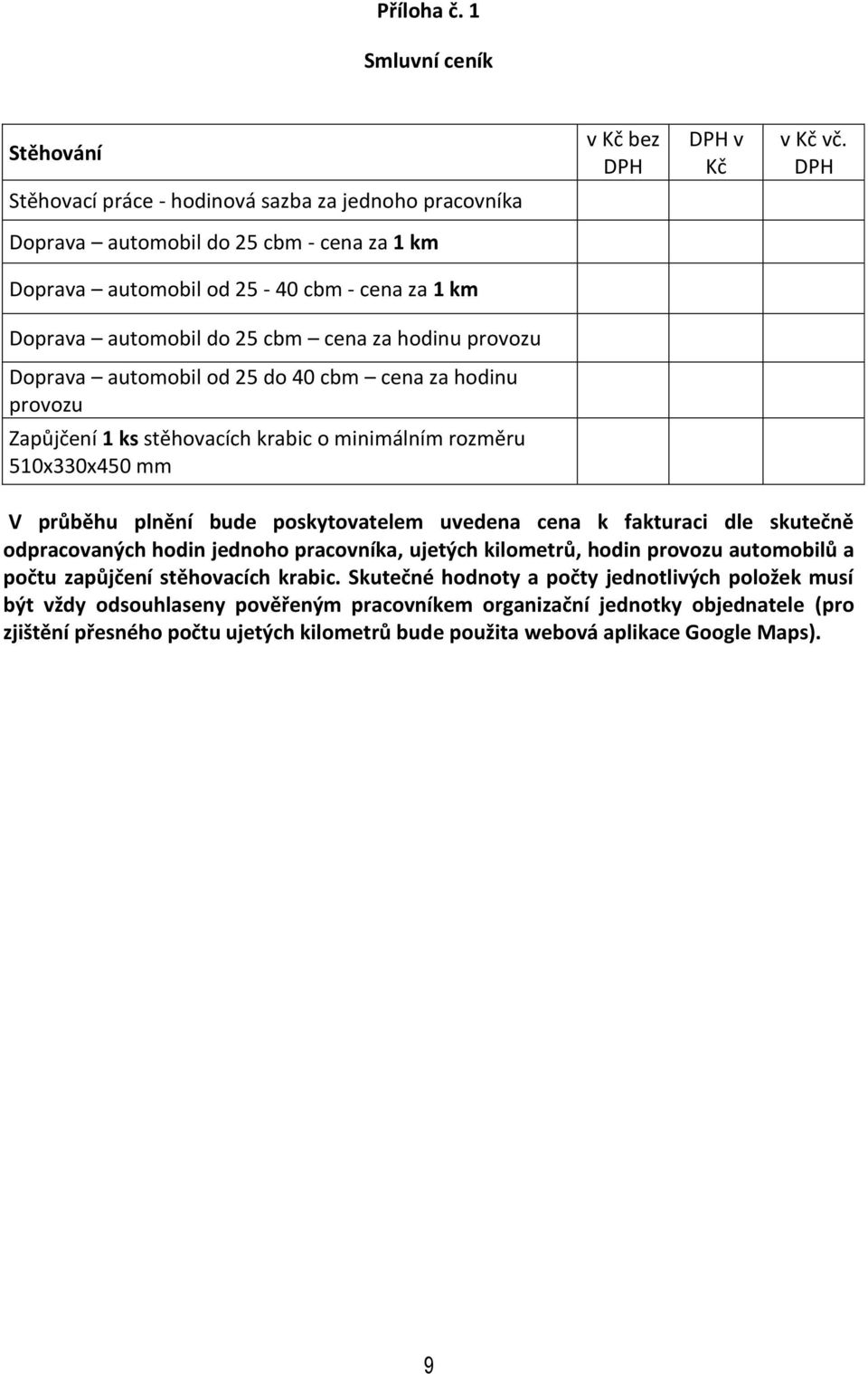 Doprava automobil od 25 do 40 cbm cena za hodinu provozu Zapůjčení 1 ks stěhovacích krabic o minimálním rozměru 510x330x450 mm V průběhu plnění bude poskytovatelem uvedena cena k fakturaci dle