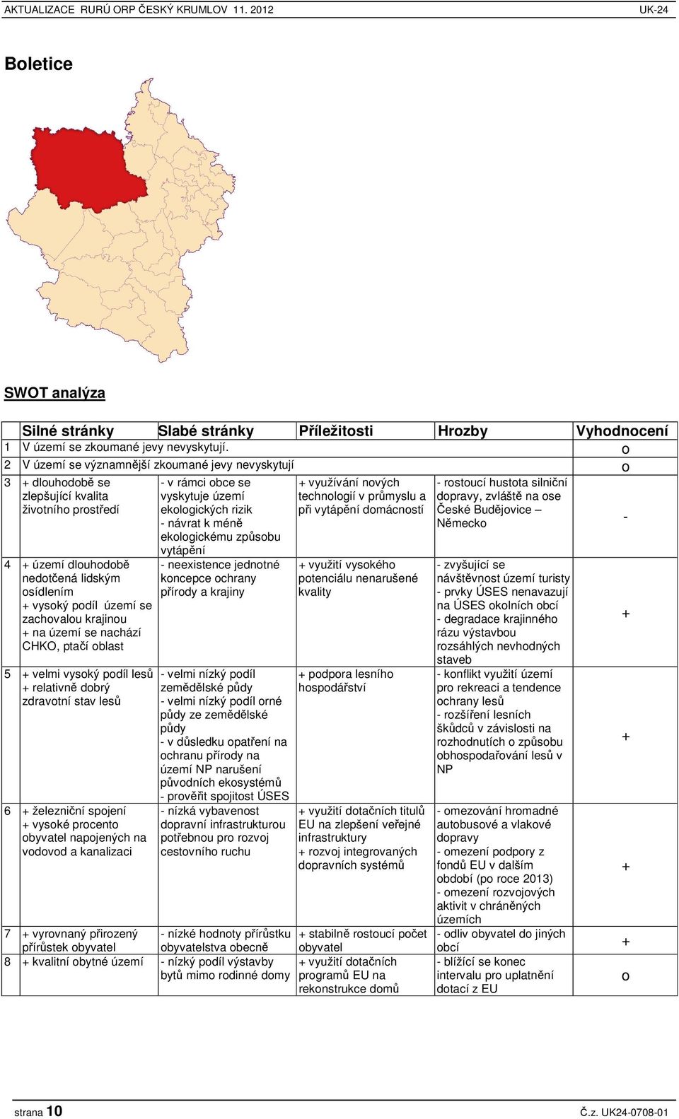 území se nachází CHKO, ptaí oblast 5 velmi vysoký podíl les relativn dobrý zdravotní stav les 6 železniní spojení vysoké procento obyvatel napojených na vodovod a kanalizaci - v rámci obce se