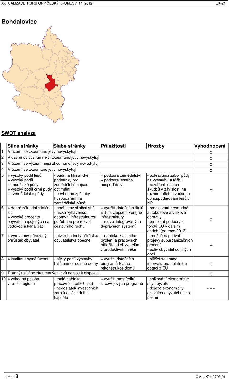 o 5 vysoký podíl les vysoký podíl zemdlské pdy vysoký podíl orné pdy ze zemdlské pdy 6 dobrá základní silniní sí vysoké procento obyvatel napojených na vodovod a kanalizaci 7 vyrovnaný pirozený