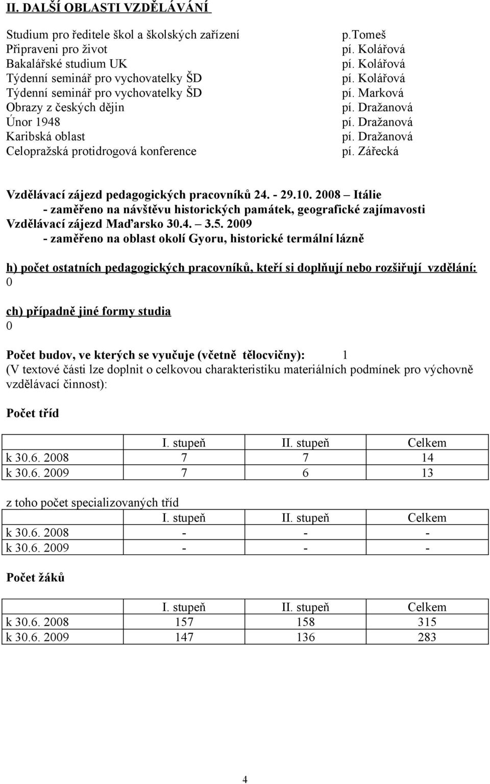 Zářecká Vzdělávací zájezd pedagogických pracovníků 24. - 29.10. 2008 Itálie - zaměřeno na návštěvu historických památek, geografické zajímavosti Vzdělávací zájezd Maďarsko 30.4. 3.5.