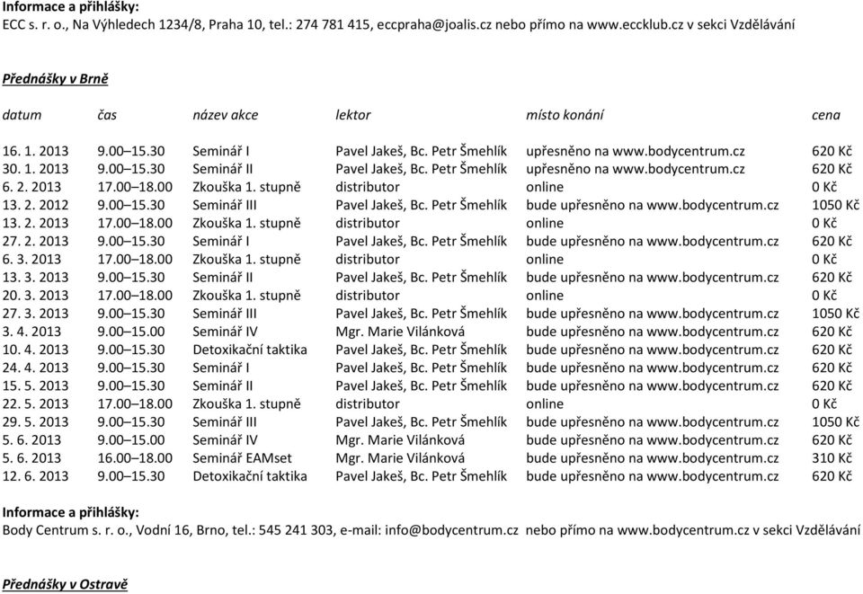 Petr Šmehlík upřesněno na www.bodycentrum.cz 620 Kč 6. 2. 2013 17.00 18.00 Zkouška 1. stupně distributor online 0 Kč 13. 2. 2012 9.00 15.30 Seminář III Pavel Jakeš, Bc.