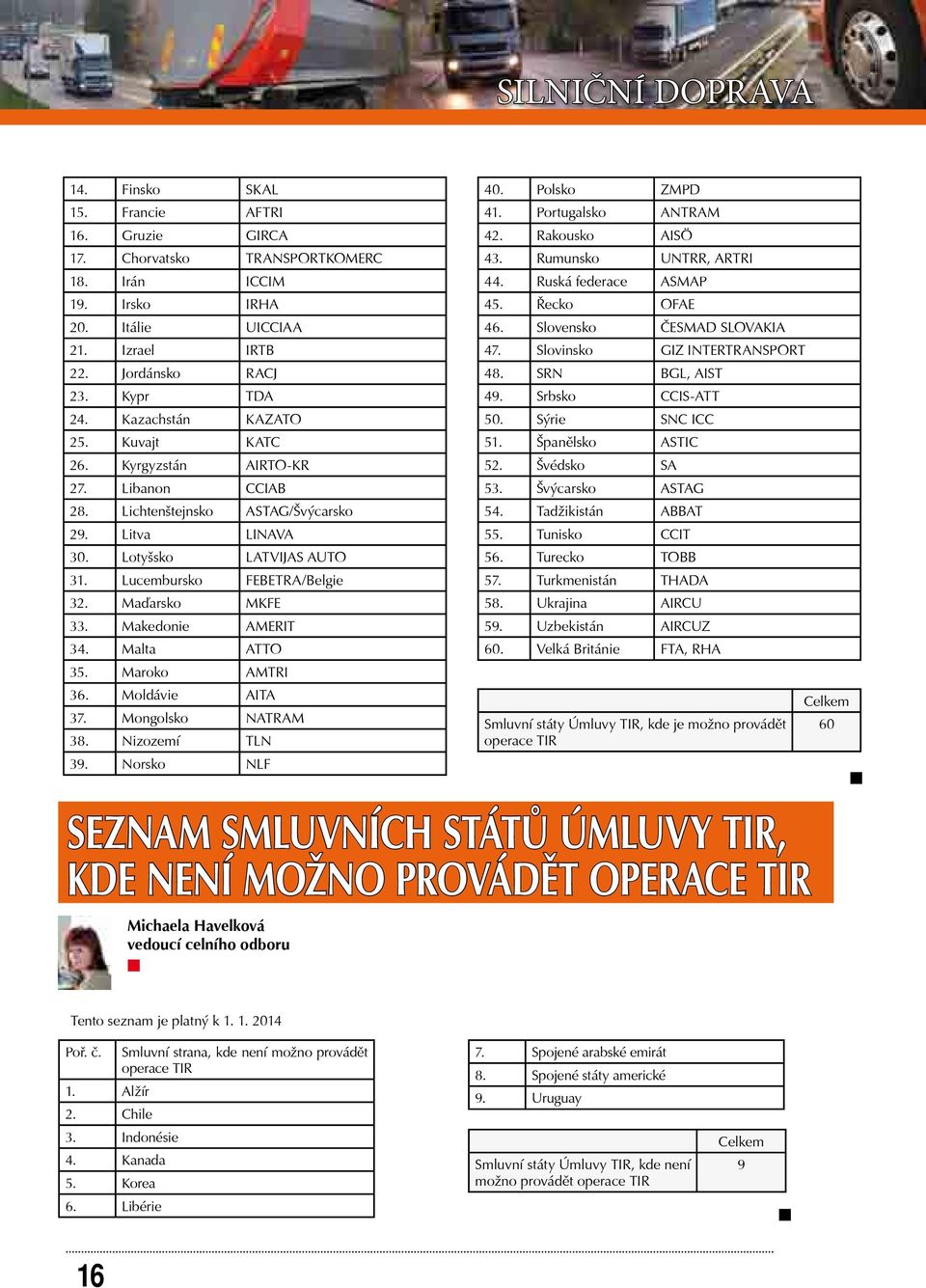 Lucembursko FEBETRA/Belgie 32. Maďarsko MKFE 33. Makedonie AMERIT 34. Malta ATTO 35. Maroko AMTRI 36. Moldávie AITA 37. Mongolsko NATRAM 38. Nizozemí TLN 39. Norsko NLF 40. Polsko ZMPD 41.