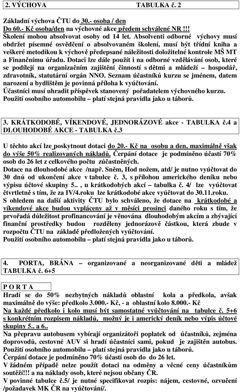 úřadu. Dotaci lze dále použít i na odborné vzdělávání osob, které se podílejí na organizačním zajištění činností s dětmi a mládeží hospodář, zdravotník, statutární orgán NNO.