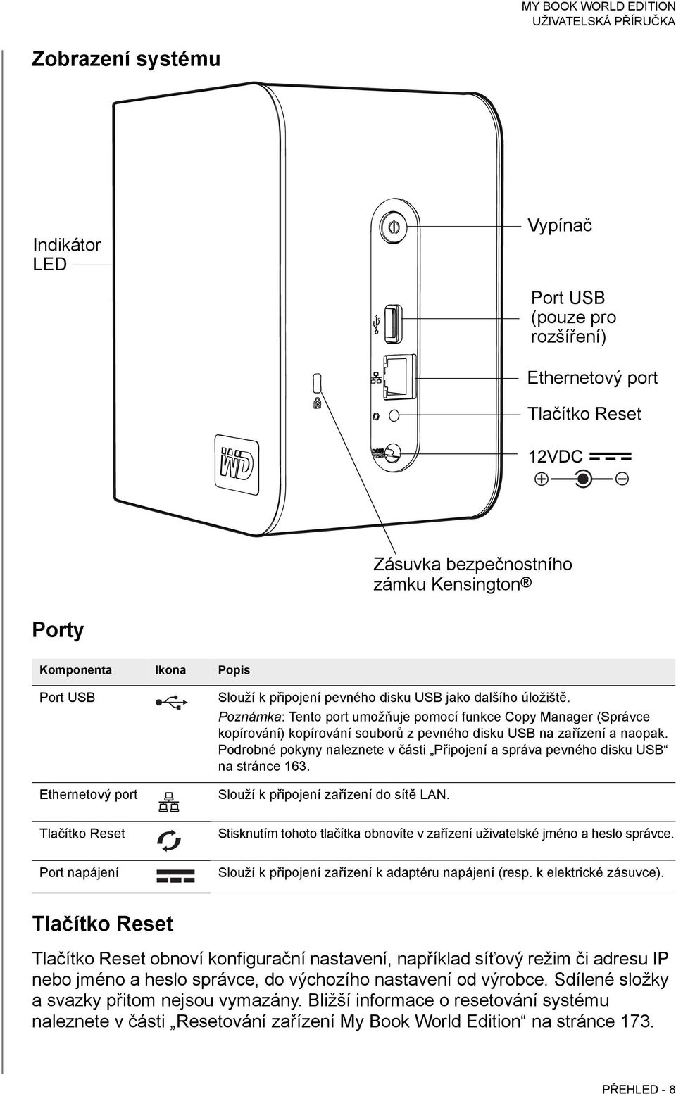 Poznámka: Tento port umožňuje pomocí funkce Copy Manager (Správce kopírování) kopírování souborů z pevného disku USB na zařízení a naopak.