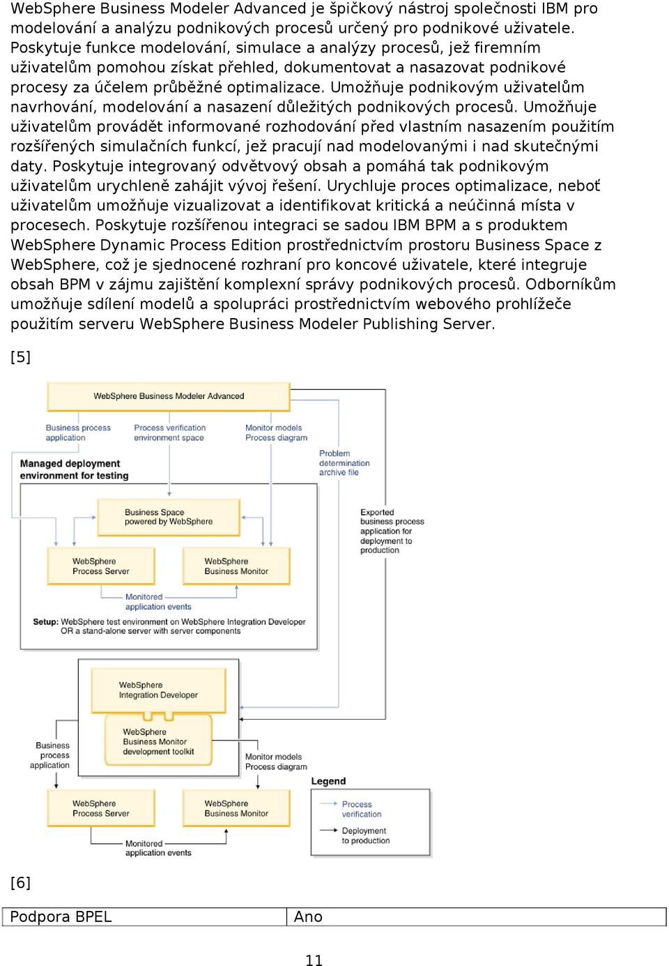 Umožňuje podnikovým uživatelům navrhování, modelování a nasazení důležitých podnikových procesů.