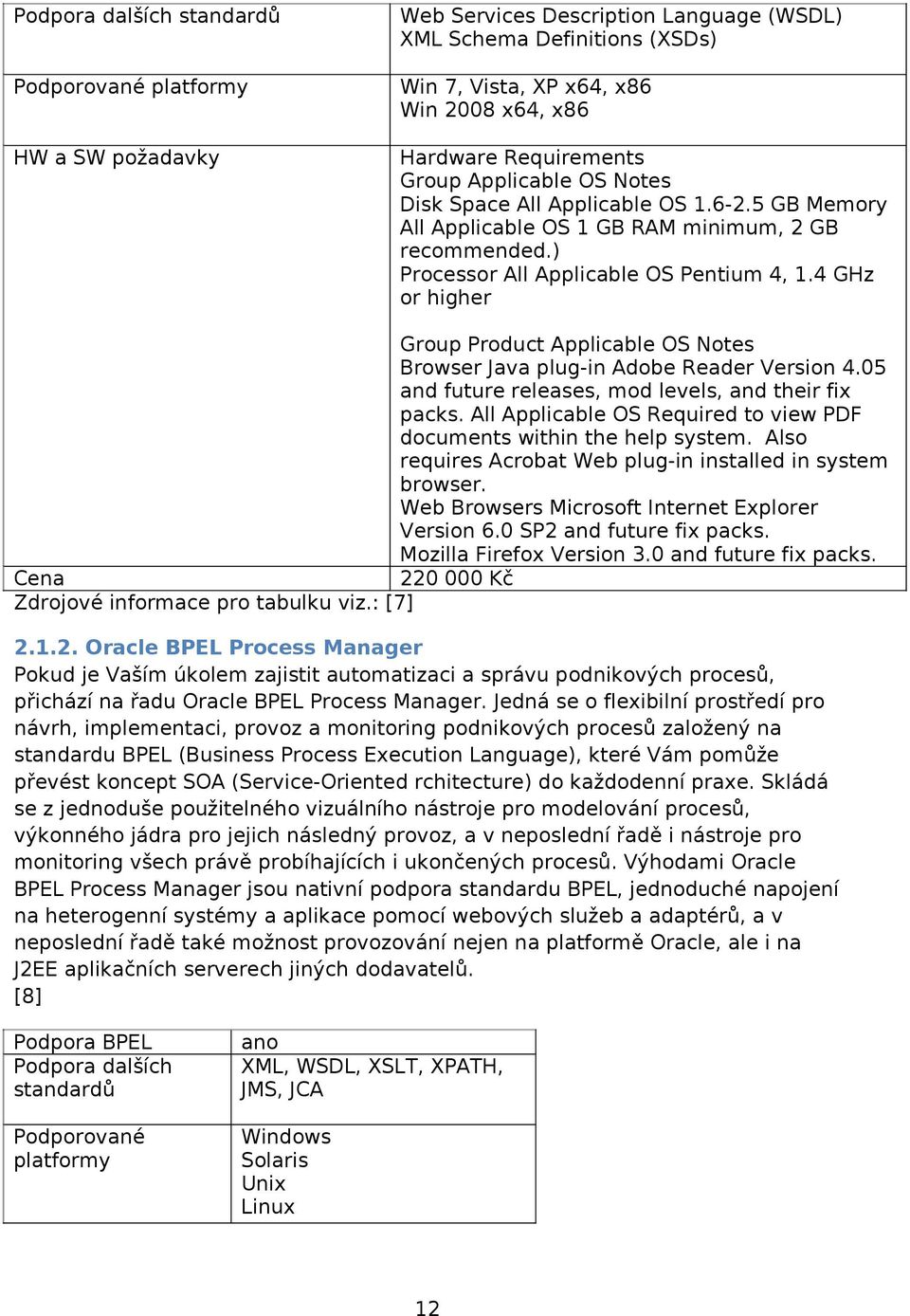 4 GHz or higher Group Product Applicable OS Notes Browser Java plug-in Adobe Reader Version 4.05 and future releases, mod levels, and their fix packs.