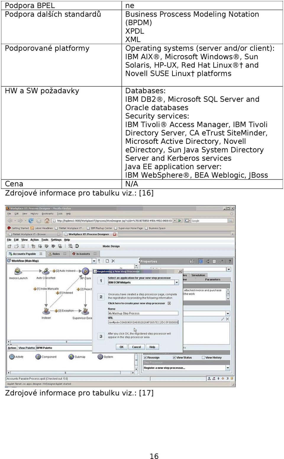 Security services: IBM Tivoli Access Manager, IBM Tivoli Directory Server, CA etrust SiteMinder, Microsoft Active Directory, Novell edirectory, Sun Java System Directory